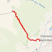 Mapa del recorrido