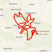 Mapa del recorrido