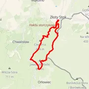 Mapa del recorrido