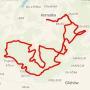 Mapa del recorrido