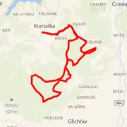 Mapa del recorrido