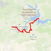 Mapa del recorrido