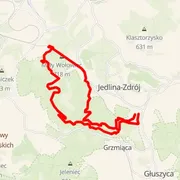Mapa del recorrido