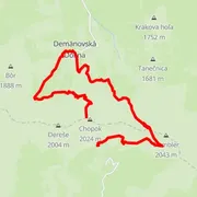 Mapa del recorrido