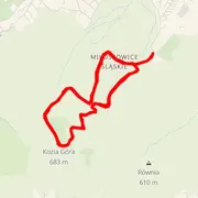 Mapa del recorrido