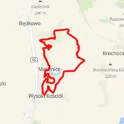 Mapa del recorrido