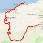 Mapa del recorrido