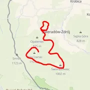 Mapa del recorrido