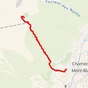 Mapa del recorrido
