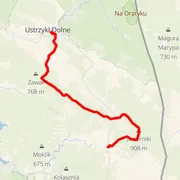 Mapa del recorrido