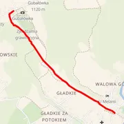 Mapa del recorrido