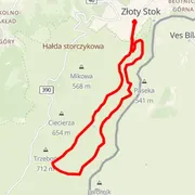 Mapa del recorrido