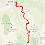 Mapa del recorrido