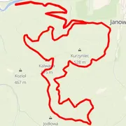 Mapa del recorrido
