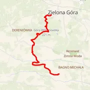Mapa del recorrido