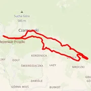 Mapa del recorrido