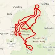 Mapa del recorrido