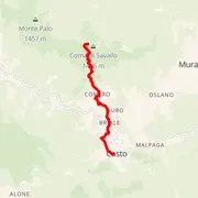 Mapa del recorrido