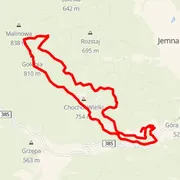 Mapa del recorrido