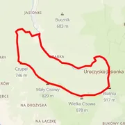 Mapa del recorrido