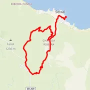 Mapa del recorrido