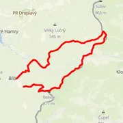 Mapa del recorrido