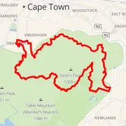 Mapa del recorrido
