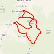 Mapa del recorrido