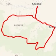 Mapa del recorrido