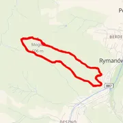 Mapa del recorrido