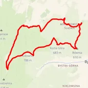 Mapa del recorrido