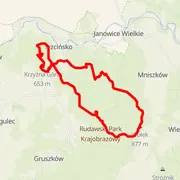 Mapa del recorrido