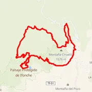 Mapa del recorrido