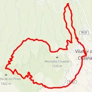 Mapa del recorrido