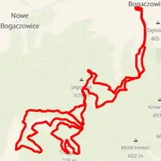 Mapa del recorrido