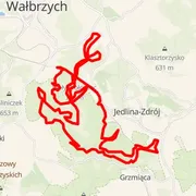 Mapa del recorrido