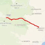 Mapa del recorrido