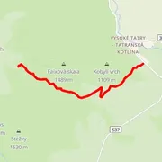 Mapa del recorrido