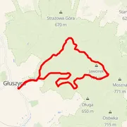 Mapa del recorrido