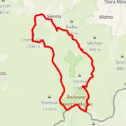 Mapa del recorrido