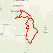 Mapa del recorrido
