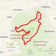 Mapa del recorrido