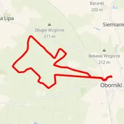 Mapa del recorrido