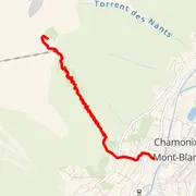 Mapa del recorrido