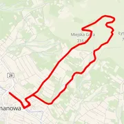 Mapa del recorrido