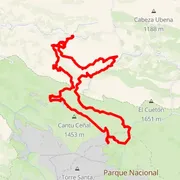 Mapa del recorrido