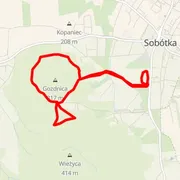 Mapa del recorrido