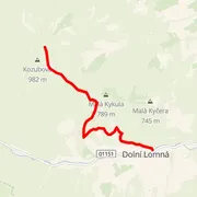 Mapa del recorrido