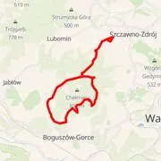 Mapa del recorrido