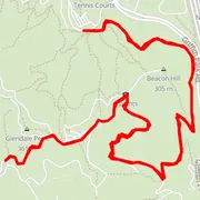 Mapa del recorrido